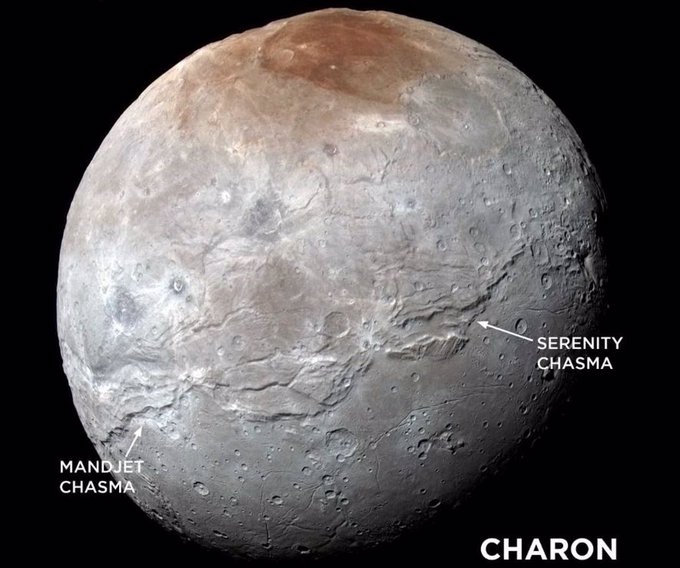Explicación a los cañones en la gran luna Caronte de Plutón