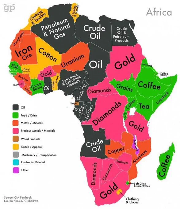 África y su potencial escondido